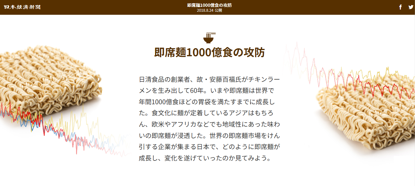 日経POSデータを使ったビジュアルデータ「即席麺1000億食の攻防」が公開